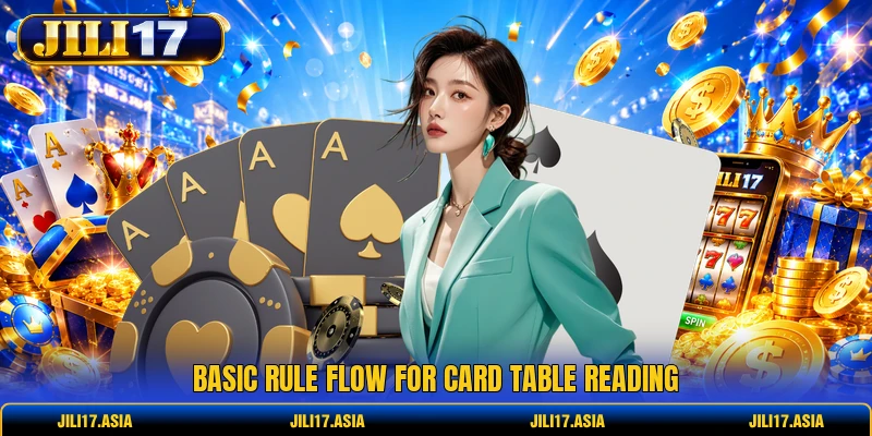 Basic rule flow for card table reading
