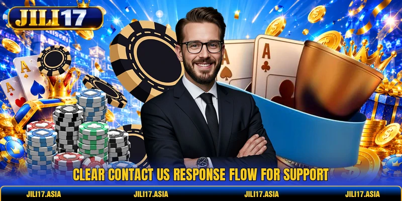 Clear contact us response flow for support