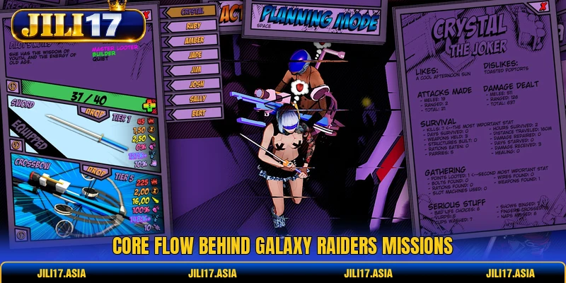 Core flow behind Galaxy Raiders missions