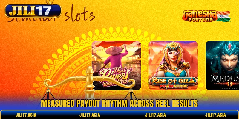 Measured payout rhythm across reel results