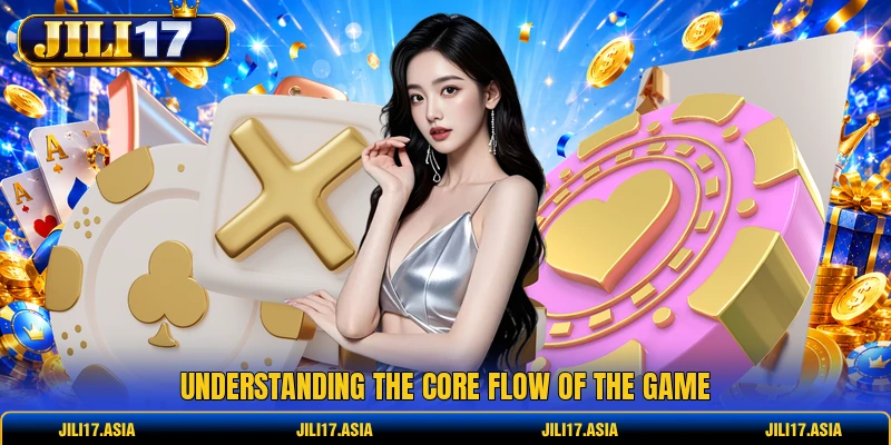 Understanding the core flow of the game